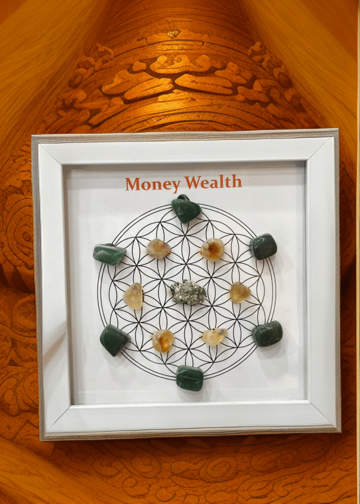 Seven Chakra Frame - Money & Wealth